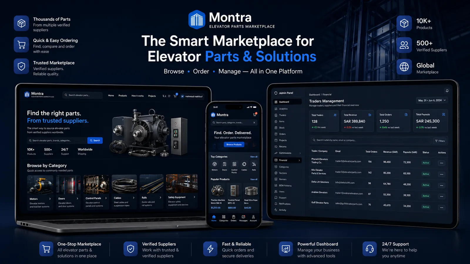 MONTRA Lifts