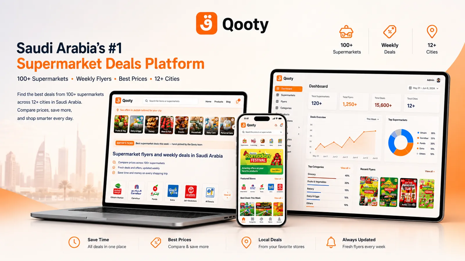 Qooty